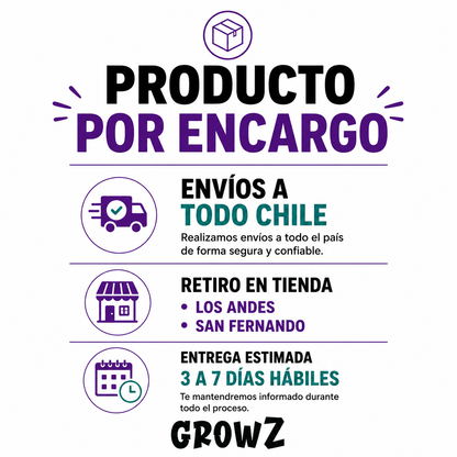 Kit Indoor LED 240W Completo (Por Encargo)
