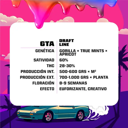 GTA Feminizada BSF Seeds X4